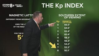 Ask Andrew | How we forecast Northern Lights