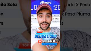 ¡TOP 10 CANCIONES TENDENCIA MUNDIAL 2023! #Global200 #Billboard 🤯🎧 Éxitos 01 Mayo