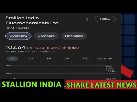 Stallion India IPO|Stallion India Stock latest news|Stallion India