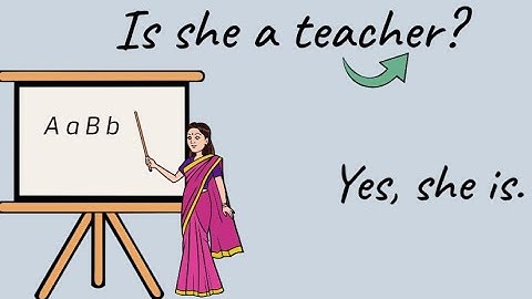 ESL English: Yes No Question Intonation