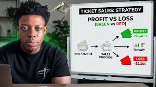 How to avoid losing money when Ticket Reselling