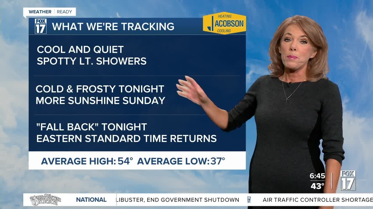 Weather November 1, 2025