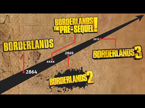 Video: Kisah Dari Borderlands: Ulasan Episode 1