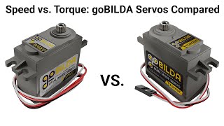 Speed vs Torque - goBILDA Servos Compared