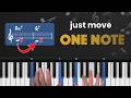 Fly Me To The Moon - Simple Voice-Leading Tutorial