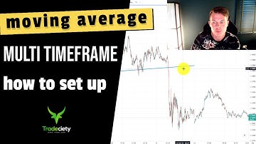 How to set up a MULTI TIMEFRAME moving average