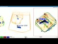 Enhancing Aviation Security: Computer Vision Data Annotation for X-ray Luggage | Wisepl