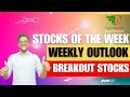 Stocks of the Week- 1st October 2023 with Market Outlook &amp; Positional Pick