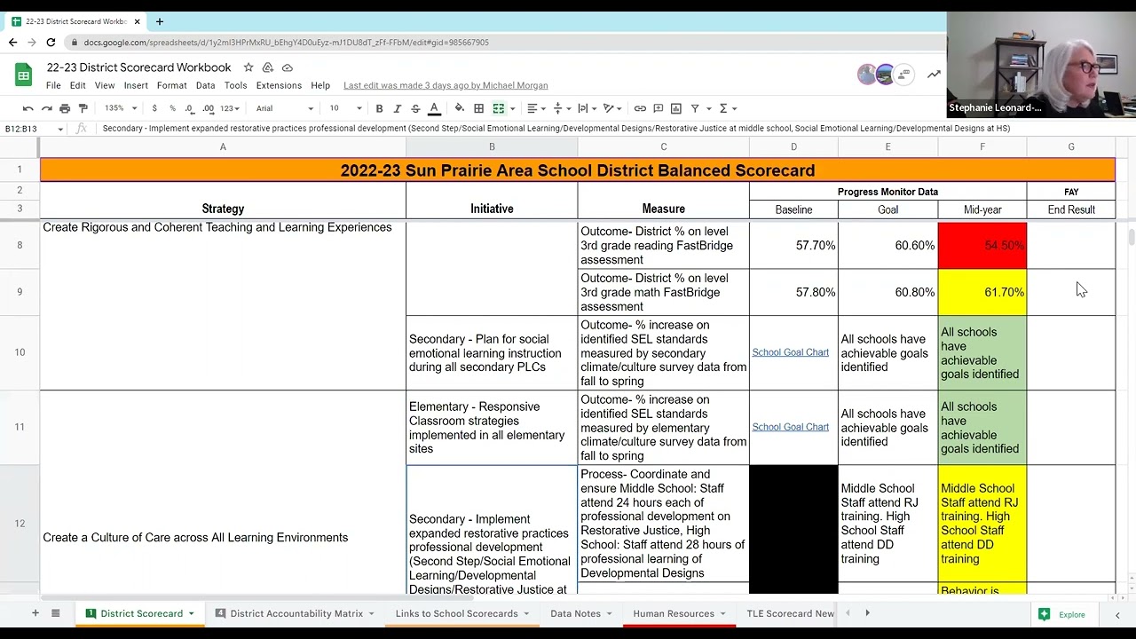 Strategic Framework - Sun Prairie Area School District