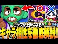【ブロスタ】ピックが上手くなる！キャラ相性を元にプロがピック解説します！