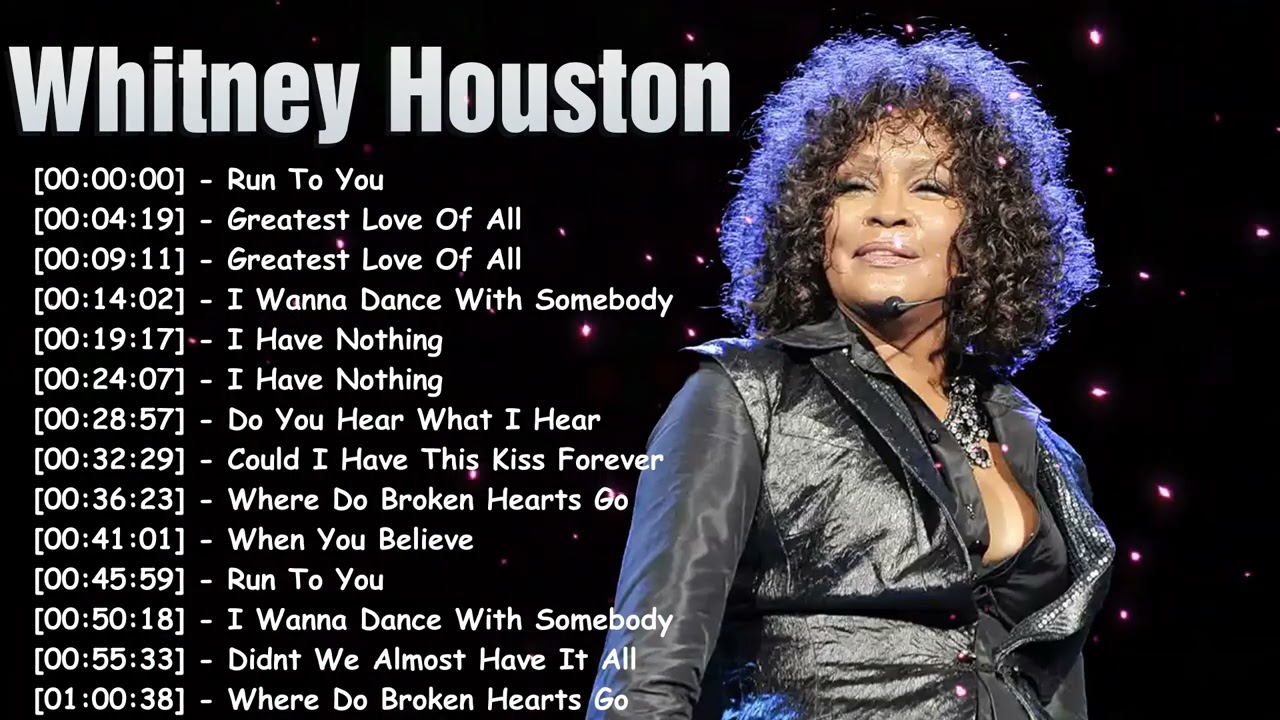 Whitney Houston Greatest Love Songs 2026 | Voice of a True Music Legend