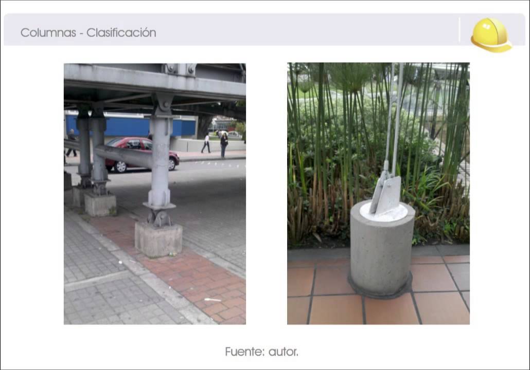 Definicion columnas camera iphone 8 plus apk