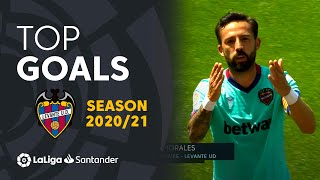 TOP 10 GOALS Levante UD LaLiga Santander 2020/2021