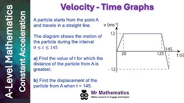 Velocity–Time Graphs | A-Level Mechanics | Mr Mathematics