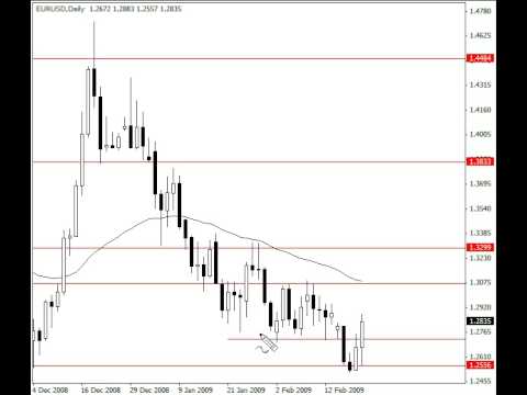 Jay pelle forex