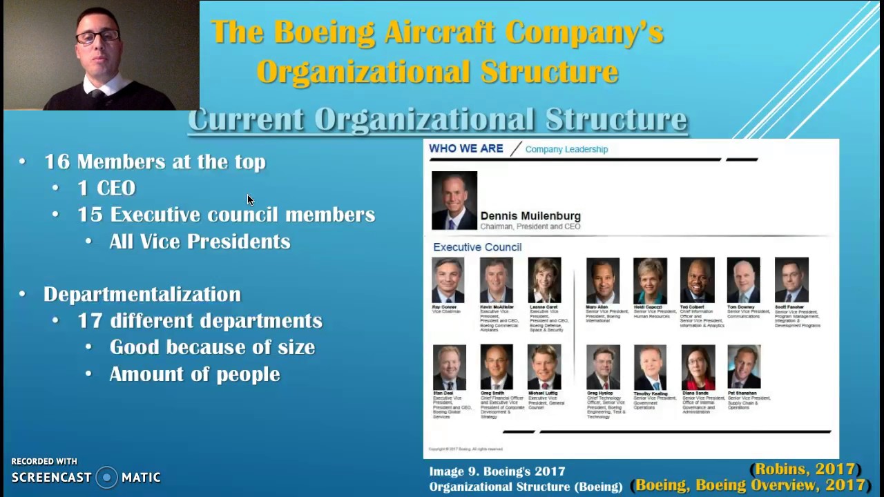 Boeing Organizational Structure Chart: A Visual Reference of Charts ...