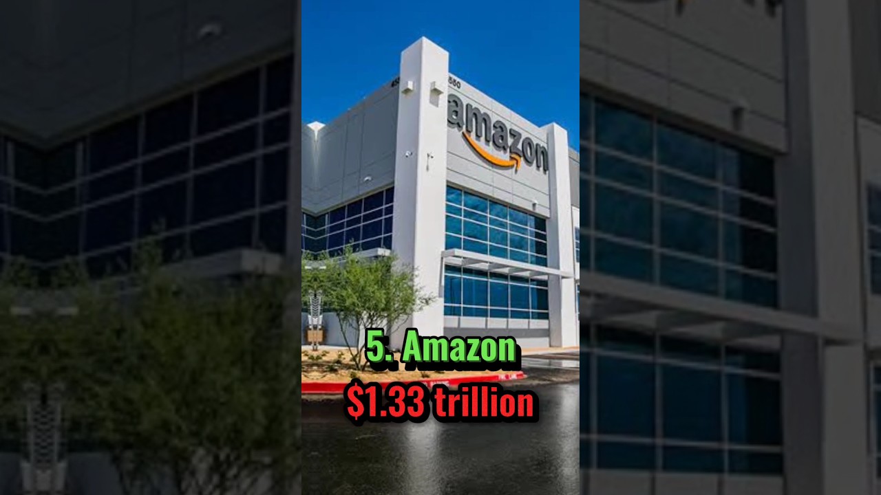 Top 10 Biggest Company In The World | 