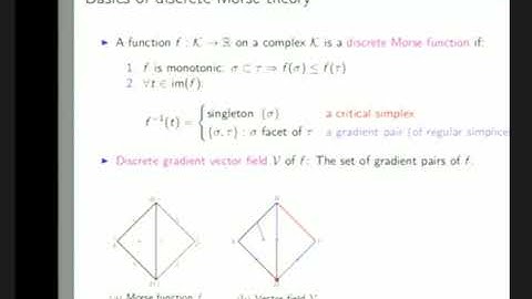 Hardness of Approximation for Morse Matching Problems by Abhishek Rathod