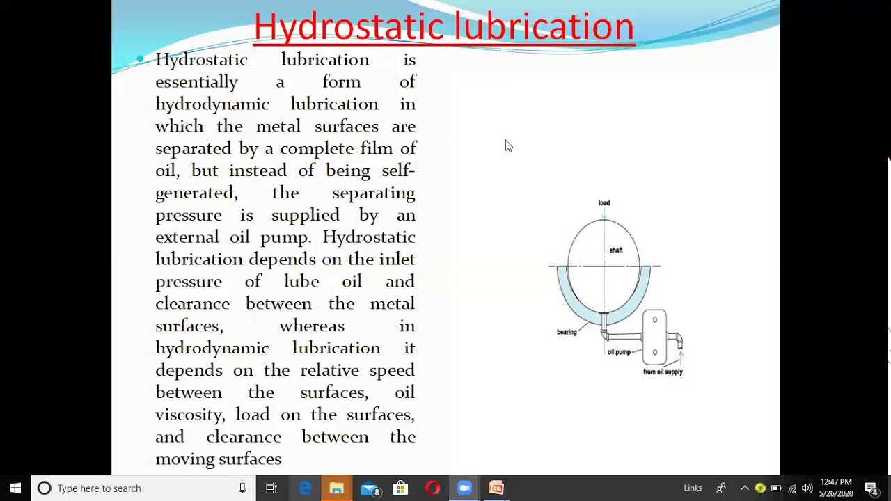 Lubrication and bearing YouTube