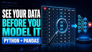 Before building a machine-learning model, you must first understand your data.