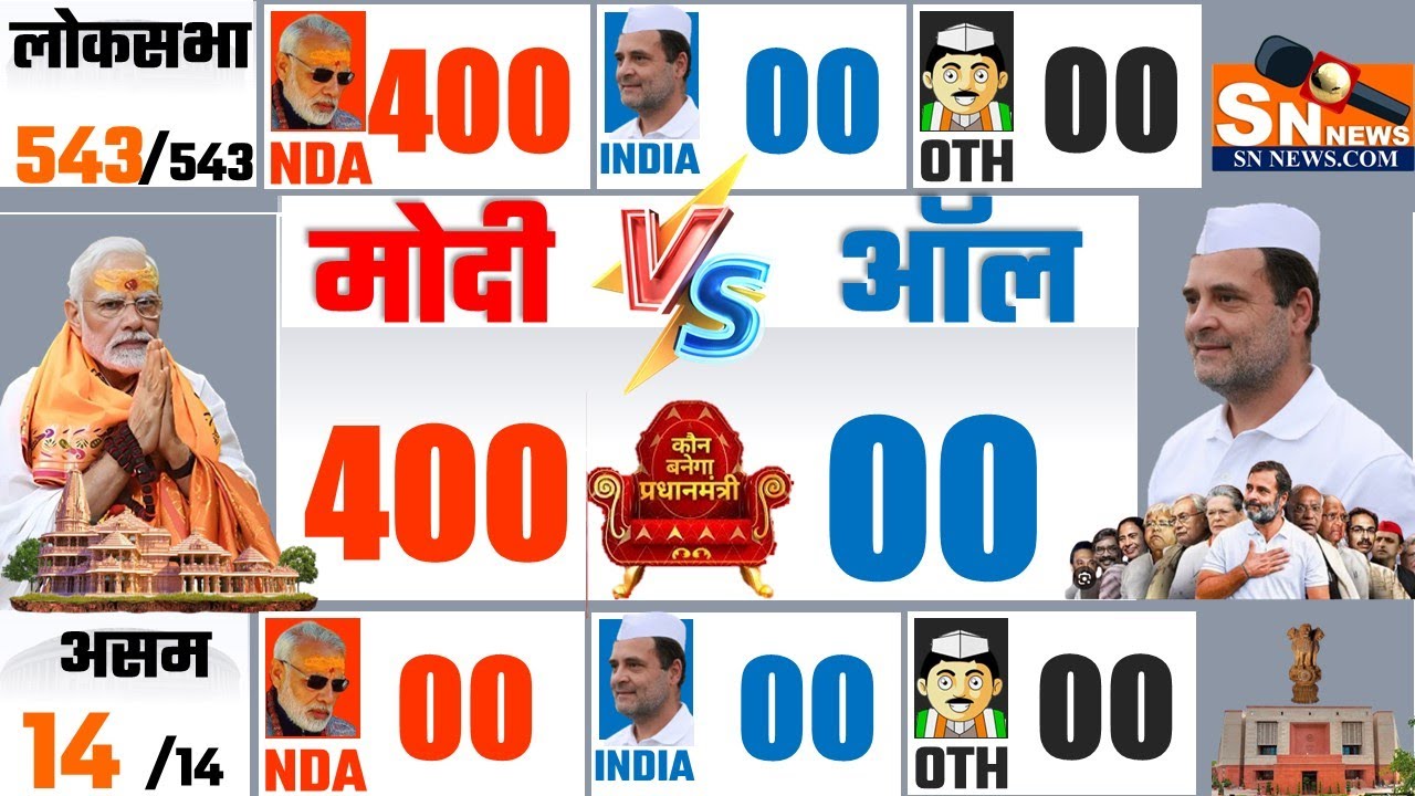 Lok Sabha Opinion Poll 2024 India TV 2024 का सटीक नया सर्वे विपक्ष को