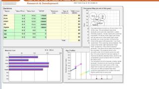CapSim Simulation Intro