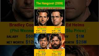 The Hangover 2009 Cast Salary & Net Worth   Bradley Cooper and Ed Helms