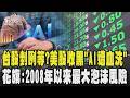 週一台股剉咧等  美股收黑「AI遭血洗」! 費半跌10%疫情來最慘 黑色星期一再現  網友哀號 怕台股血流成河 花旗 股市2008年以來最大泡沫風險｜TVBS新聞