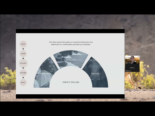 Wilderness Impact Webinar - 2023