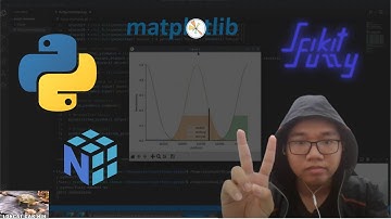 Belajar Bareng - Fuzzy Menggunakan Scikit-Fuzzy | Python