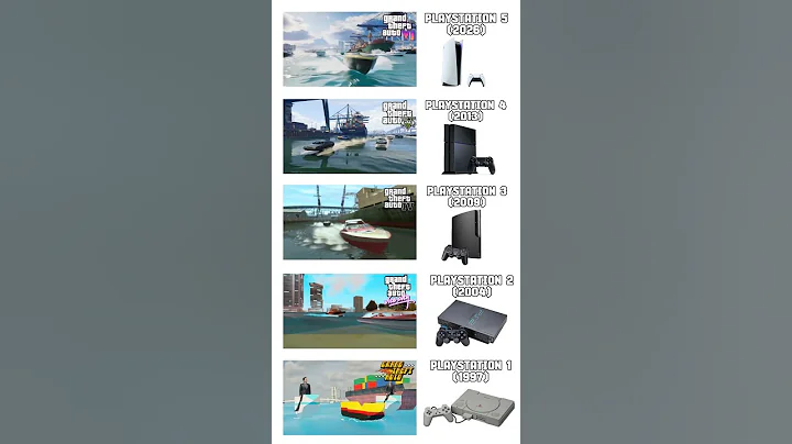 GTA PS5 vs XBOX vs PC vs Android #gta6 #gta5 #gtasanandreas #gta2 #gaming #gamer #ps5 #ps4 #pc