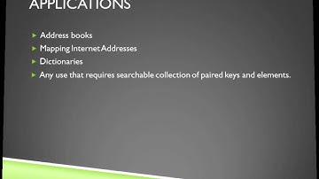 Dictionary Data Stucture.wmv