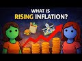 What Is Inflation ? Why It Slowly Reduces Your Wealth