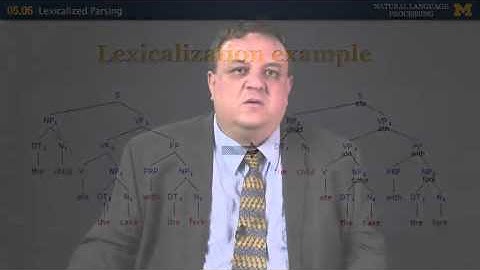Lecture 32 — Lexicalized Parsing - Natural Language Processing | University of Michigan