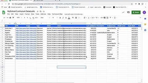 Curriculum Mapping:  Adding Editors to all units of a given course