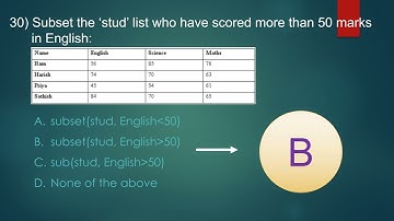 Important Questions for Data Science for Engineers Proctored Exam   Part 2