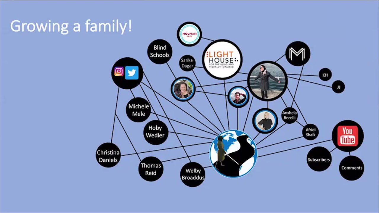 Mona Minkara Presents Planes, Trains, and Canes to the Lighthouse for the Blind! [CC] [AD]