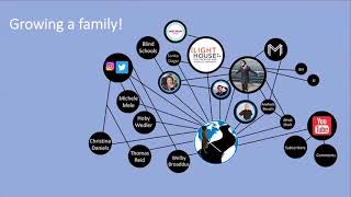 Mona Minkara Presents Planes, Trains, And Canes To The Lighthouse For The Blind Cc Ad