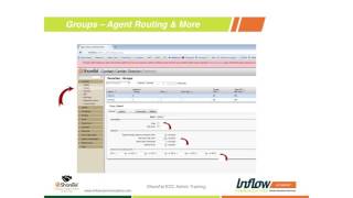 How to Configure Groups on the ShoreTel ECC Platform