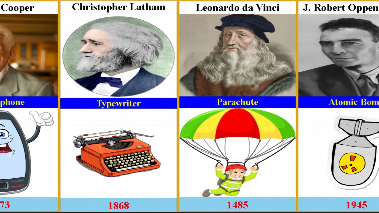 History’s Greatest Inventions and Their Inventors - YouTube
