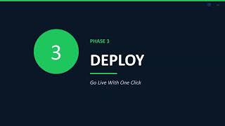 SerpSling AI Review: How to Use SerpSling AI Step by Step - [FULL Demo Walkthrough] - SerpSling AI screenshot 3
