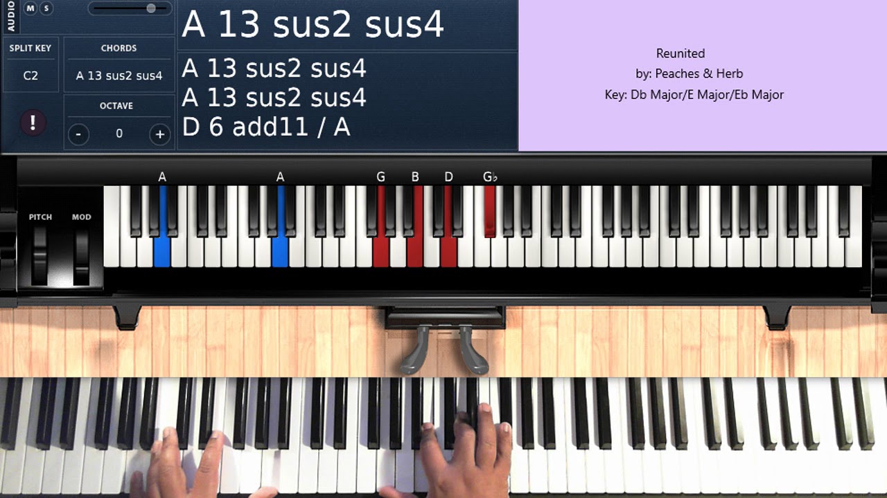 Reunited (by Peaches & Herb) Piano Tutorial YouTube