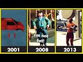 Evolution of WEIGHT LOGIC in gta games (2001-2021)