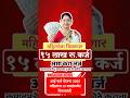 आई कर्ज योजना 2025 | महिलांना मिळणार कमी व्याजावर कर्ज 💰 | Loan Scheme Maharashtra