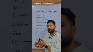 Prefix used for different organs #education#ytshorts #shorts #biology #viralvideo #viral #viralreels