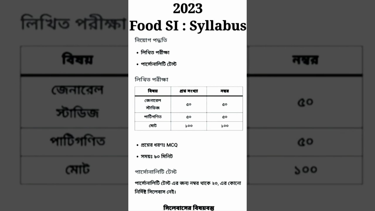 💥WBPSC Food Sylabus and scheme Food sub inspector exam syllabus 2023|Food SI vacancy|PSC