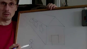 Co se děje v matematice?
