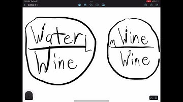 Literal is literal not spiritual