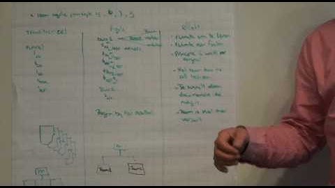 Agile en Systems Engineering workshop  1 - Presentatie 1