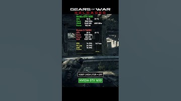 GTX 1650 Gears Of War Reloaded